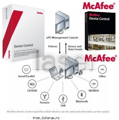 McAfee Device Control v2.2 - It�s 5 p.m. Do you know where your data is? In a - ...:::Software:::...